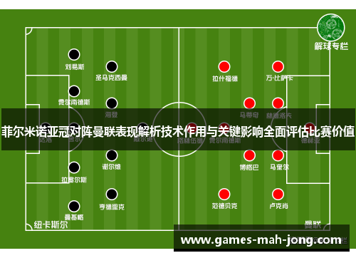 菲尔米诺亚冠对阵曼联表现解析技术作用与关键影响全面评估比赛价值